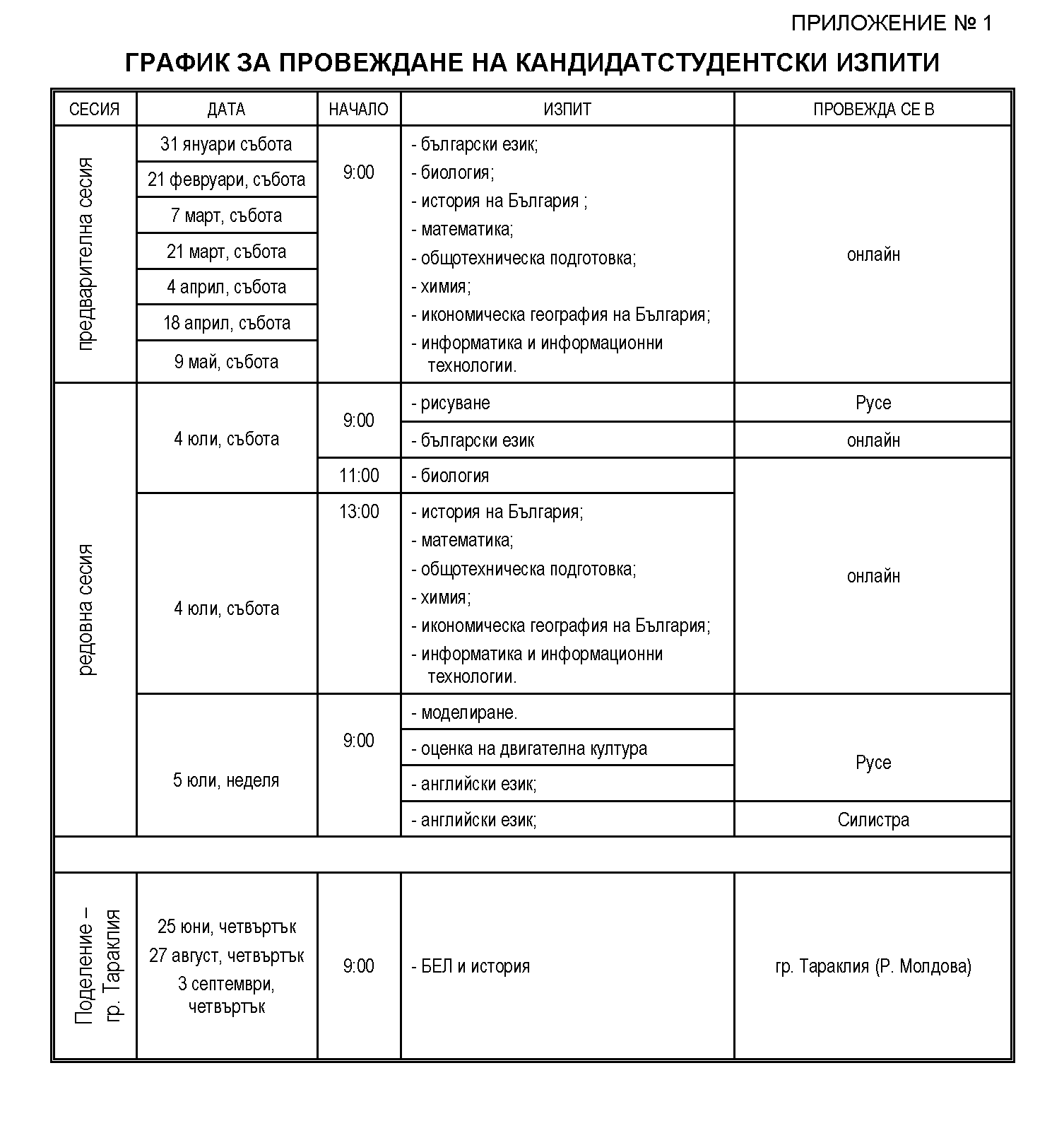 График за провеждане на кандидатстудентски изпити